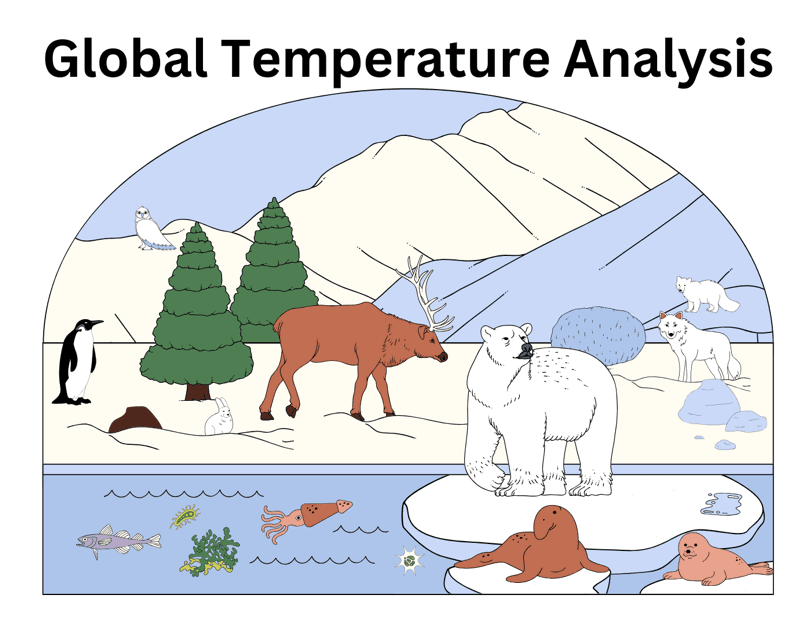 globalTempPic