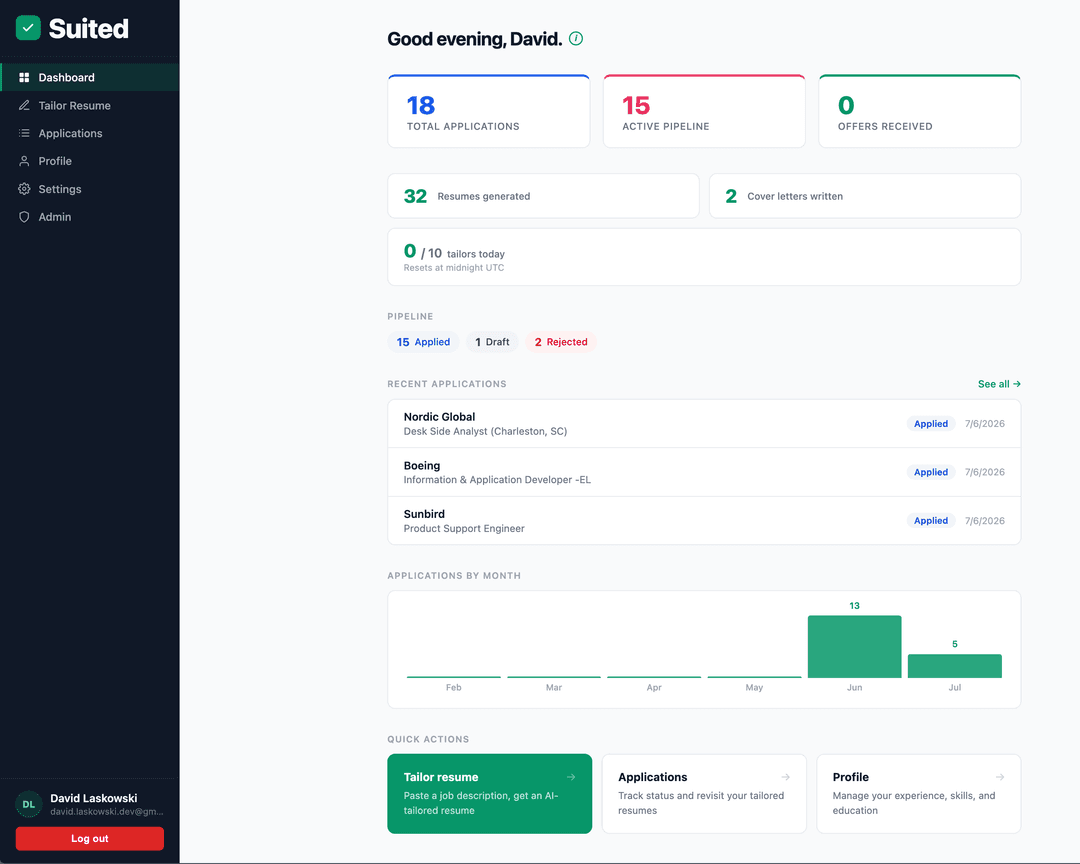 getSuited app screenshot
